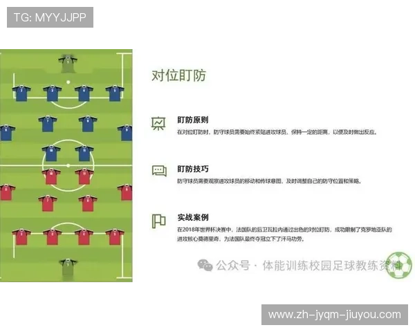 足球比赛中的战术变化与球员适应